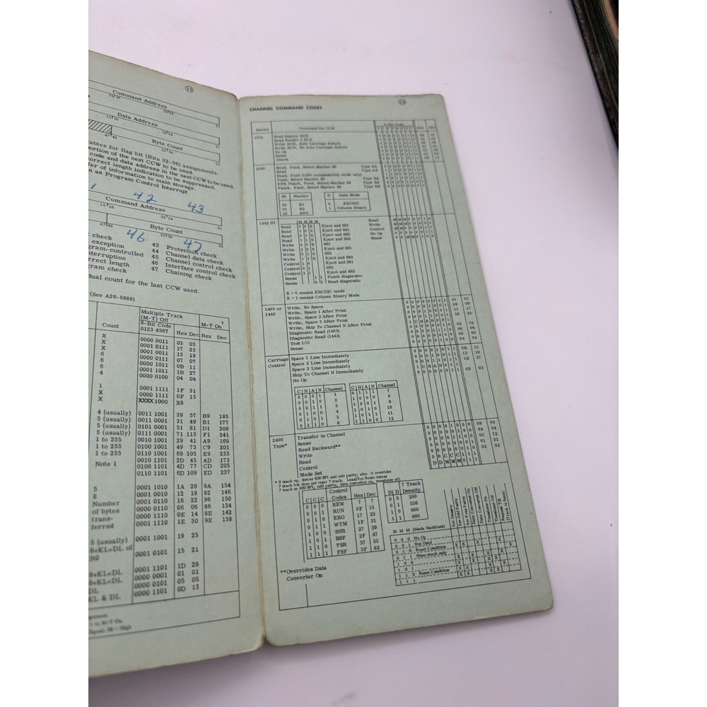 IBM SYSTEM/360 REFERENCE‎ DATA BROCHURE X20-1703-4 USED - Picture 5 of 12